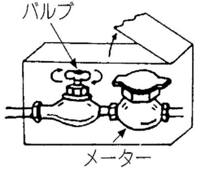 バルブ バルブ