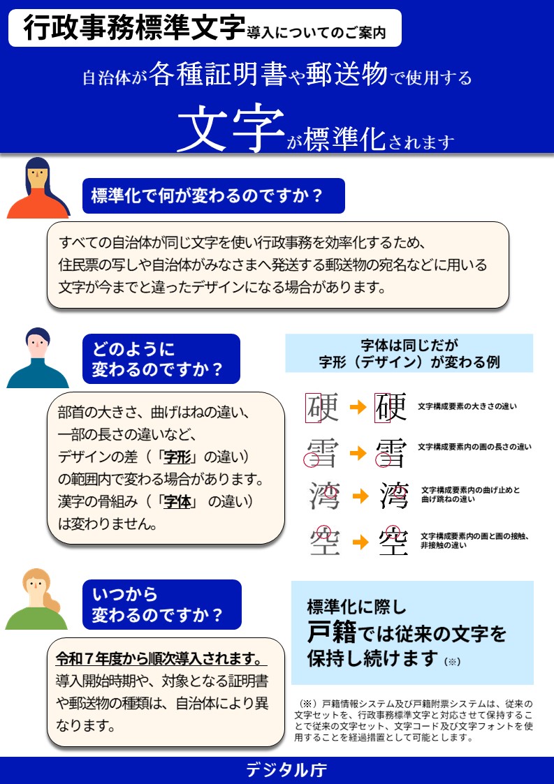 スライド1